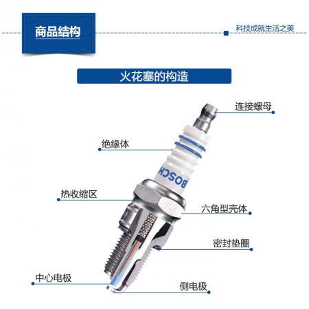 博世(BOSCH)双铂金火花塞FR5KPP332S四支装